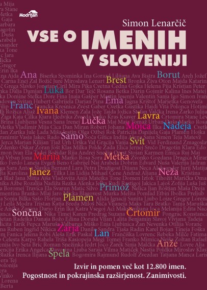 Vse o imenih v Sloveniji